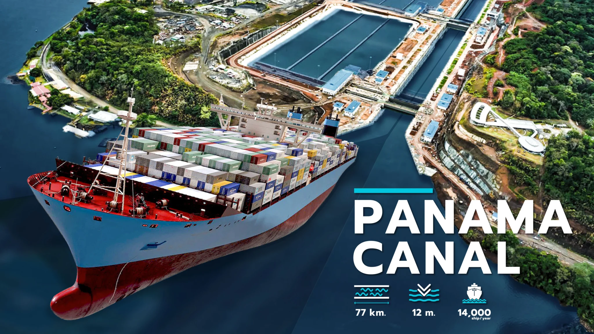 Panama Canal, one of the world’s major maritime routes