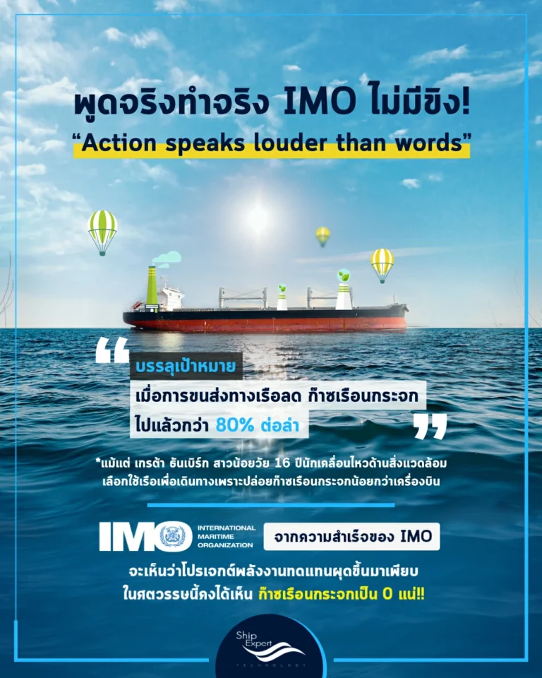 IMO UN Climate Action Summit 2019