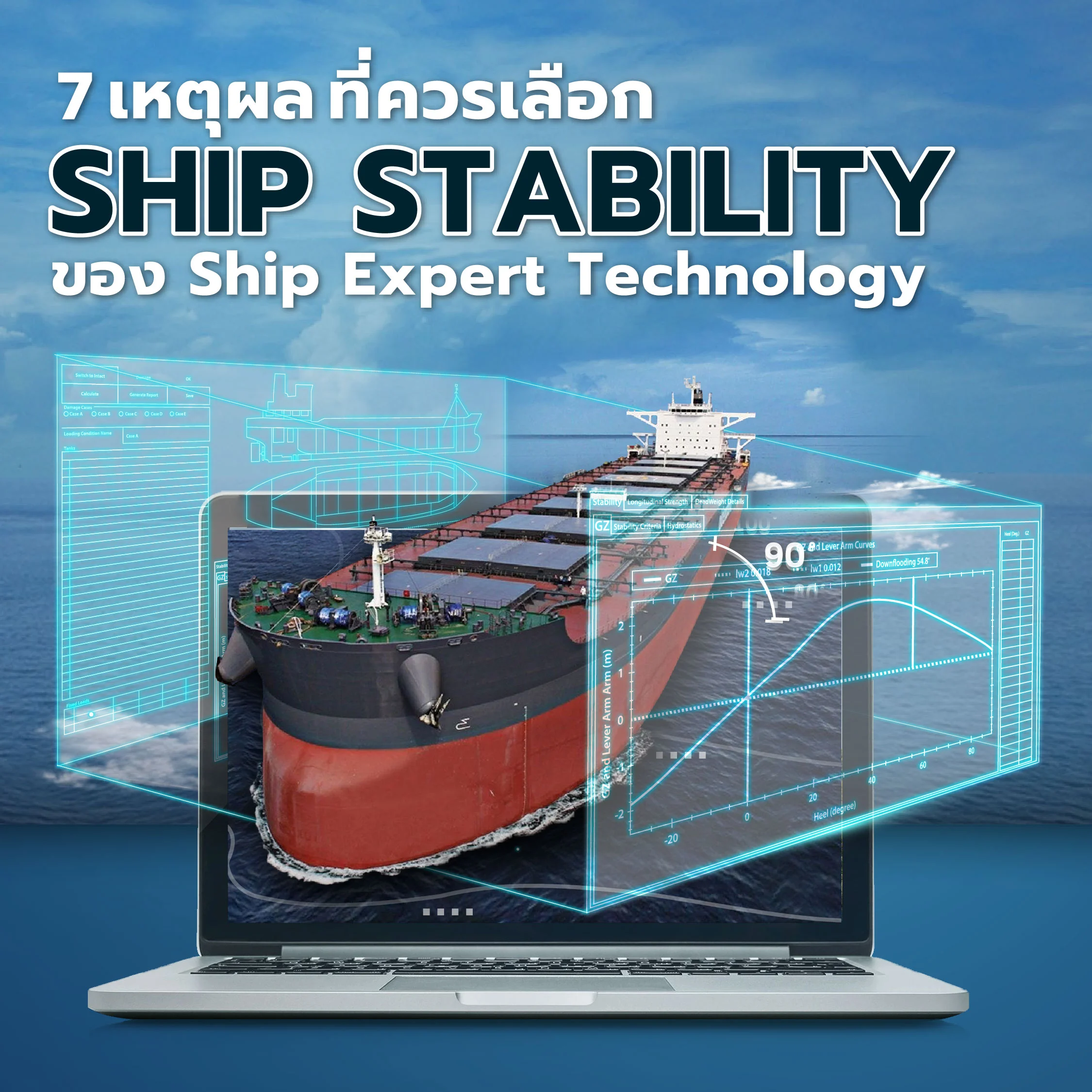 7 เหตุผลที่ควรเลือก Software Ship Stability ของ SHIP EXPERT TECHNOLOGY