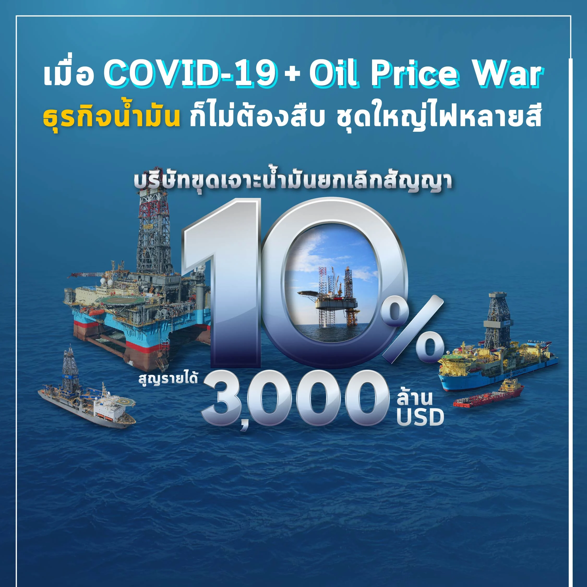เมื่อ COVID19 + Oil Price War ธุรกิจน้ำมันก็ไม่ต้องสืบ ชุดใหญ่ไฟหลายสี