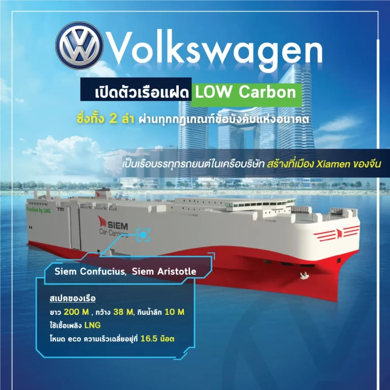 Volkswagen เปิดตัวเรือแฝด LOW Carbon พร้อมรับอนาคต