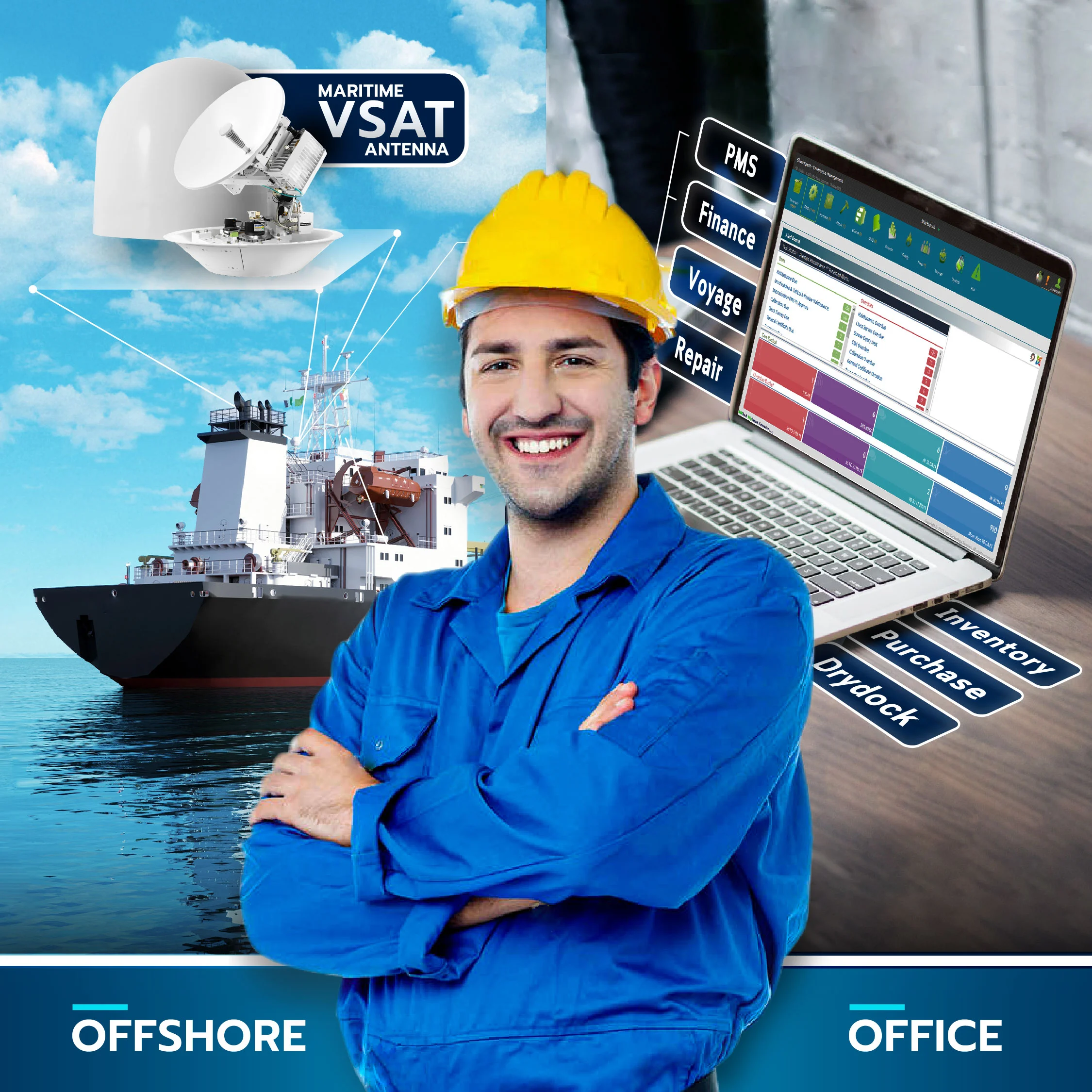 สารพัดวิธีการใช้งาน VSAT ในอุตสาหกรรมการเดินเรือ