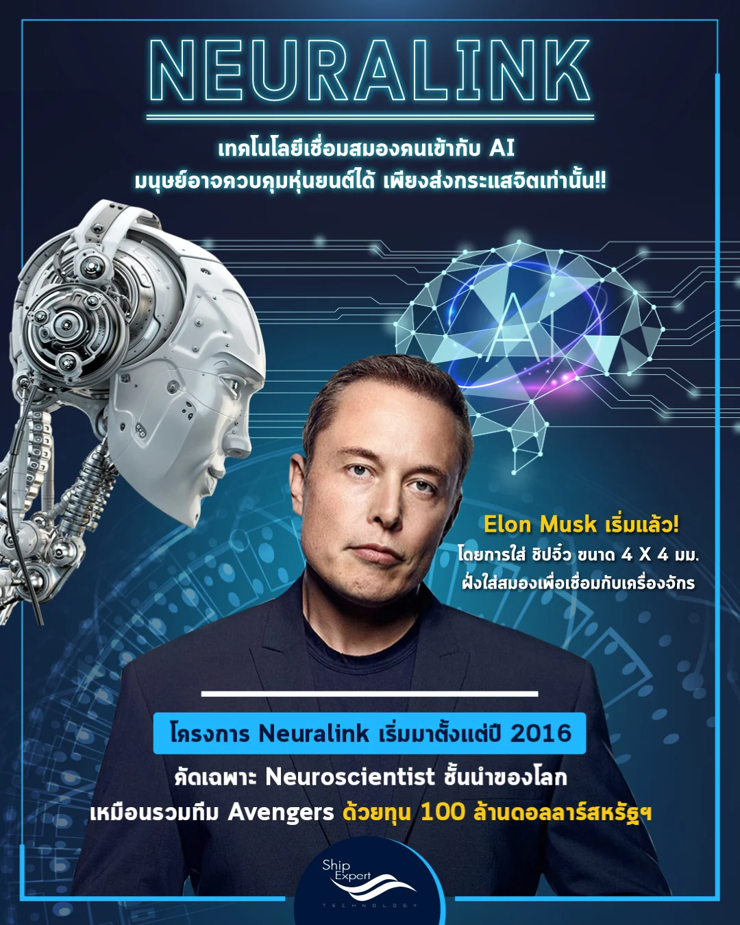 Neuralink เทคโนโลยีเชื่อมสมองคนเข้ากับ AI