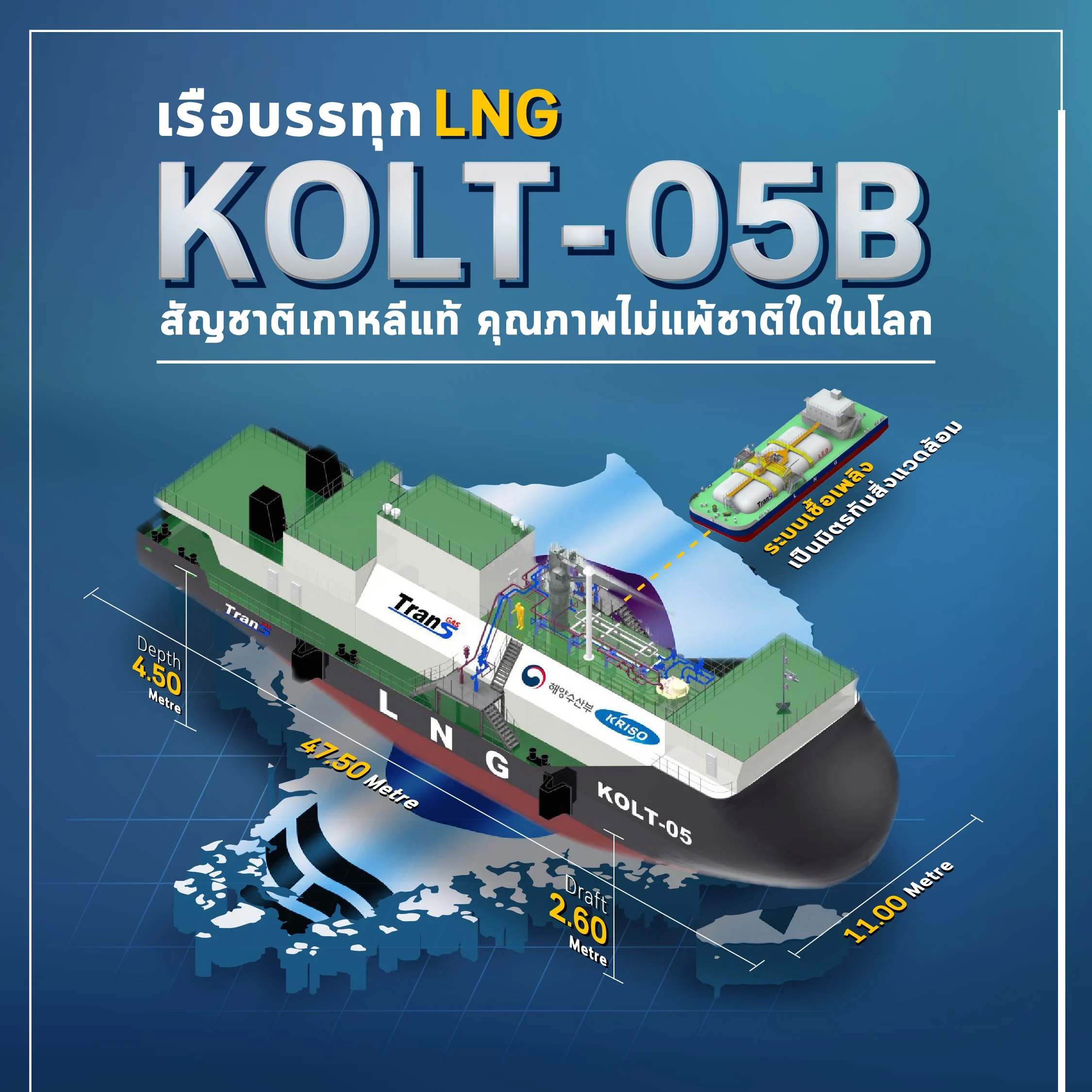 เกาหลีเดินหน้าต่อกับโครงการสร้างเรือ LNG