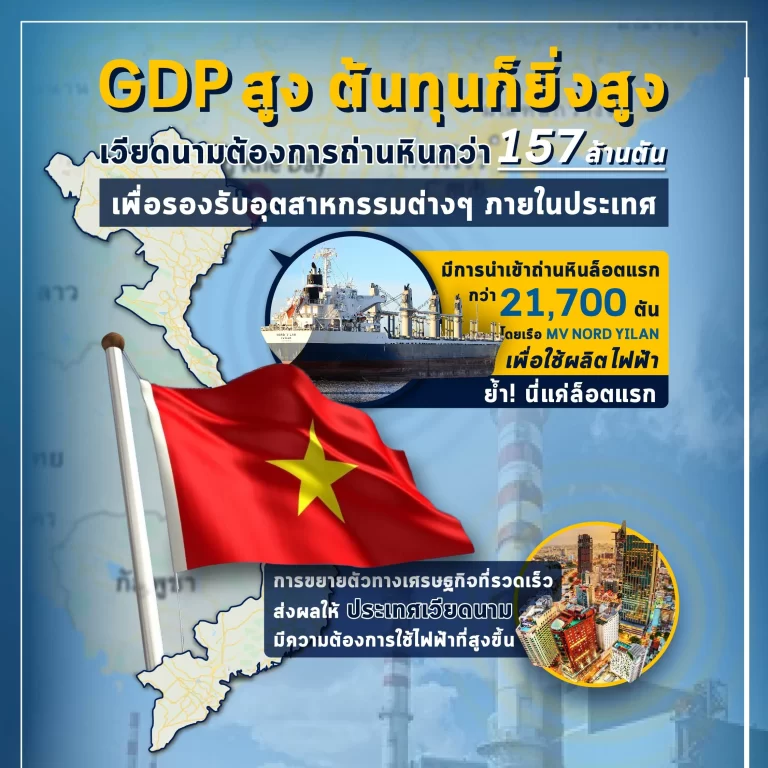 เวียดนามนำเข้าถ่านหินรองรับ GDP ที่เติบโตต่อเนื่อง