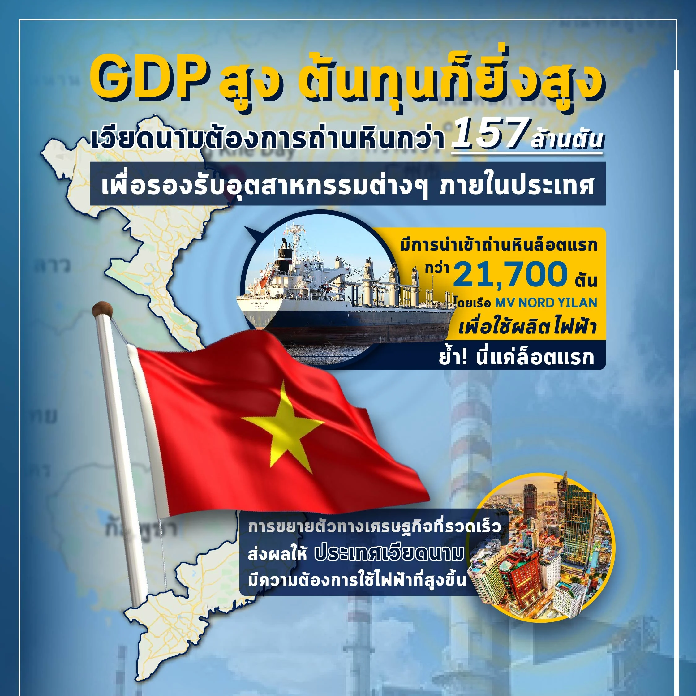 เวียดนามนำเข้าถ่านหินรองรับ GDP ที่เติบโตต่อเนื่อง