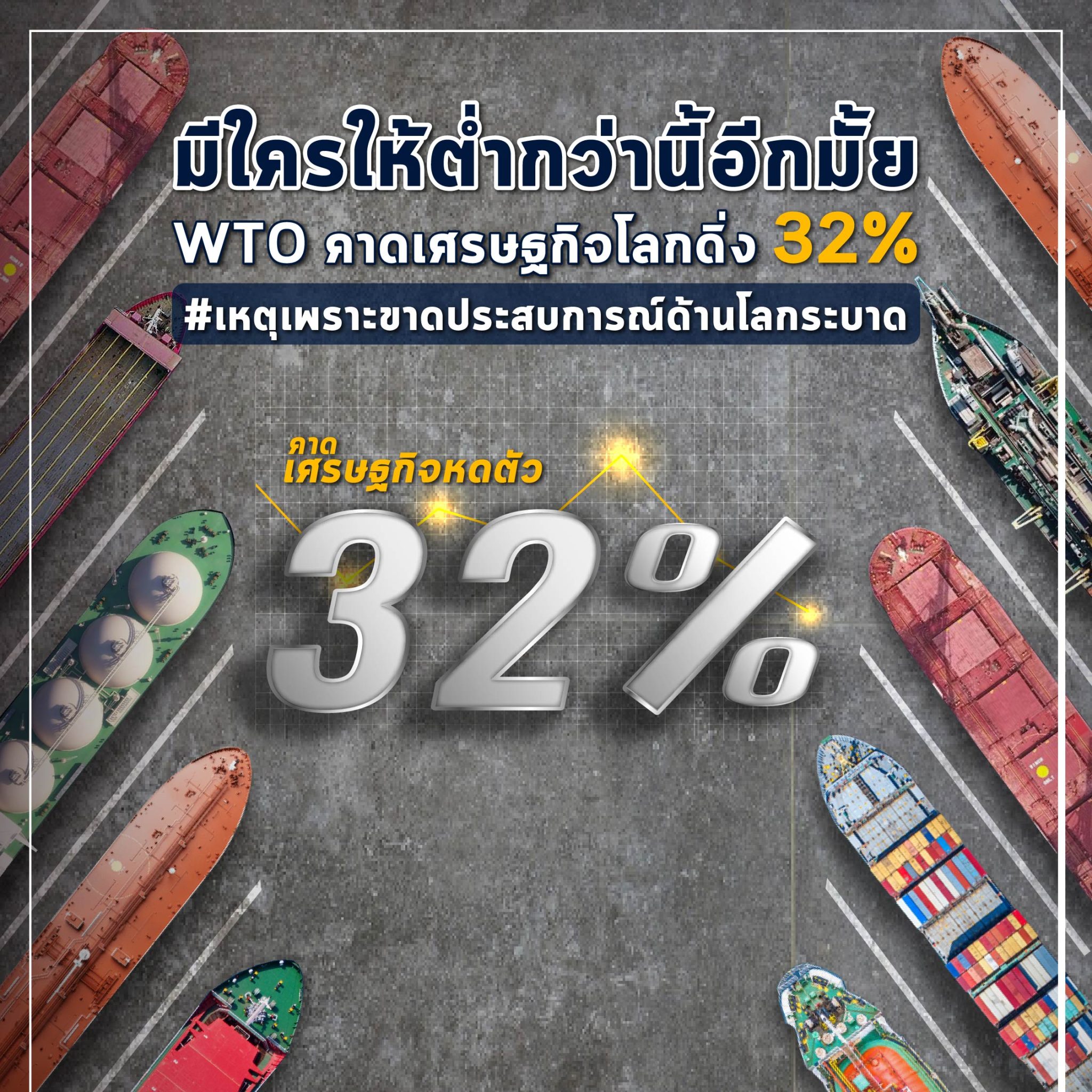 มีใครให้ต่ำกว่านี้อีกมั้ย WTO คาดเศรษฐกิจโลกดิ่ง 32%